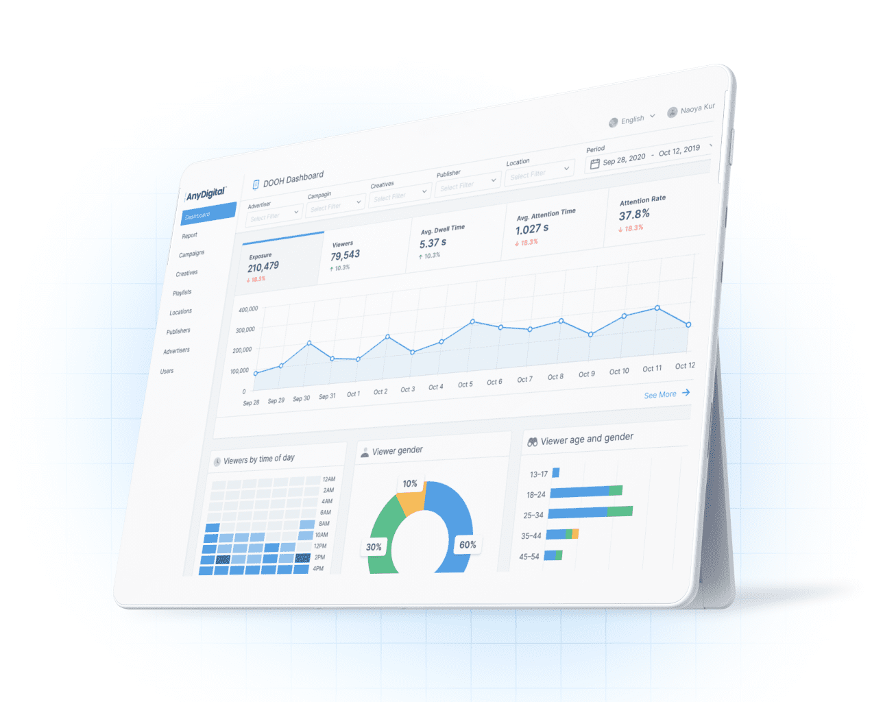 AnyDigital